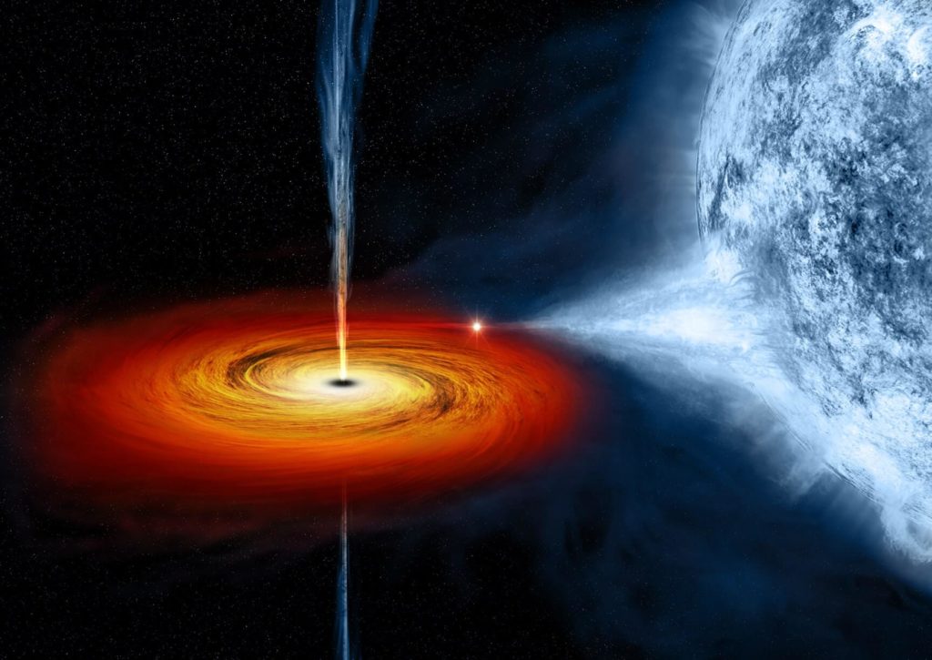 BLACK HOLES - Their Formation and Types 2