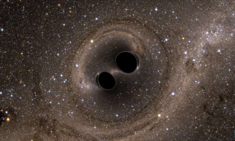 BLACK HOLES - Their Formation and Types 3