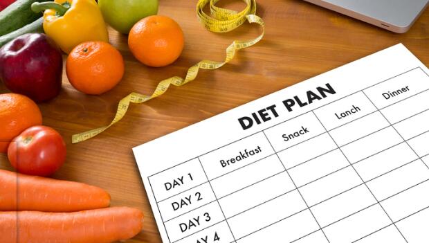 Weight Loss Diet Plan