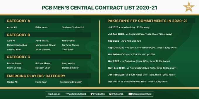 PCB Awards Central Contracts Category