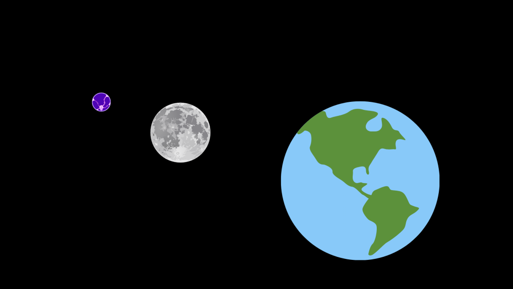 What is the Difference Between Parallel Universe and Multiverse 1