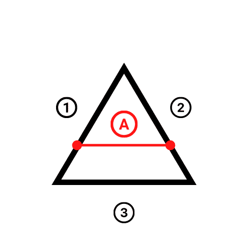 How many Parallel Sides can a Triangle Have 5 triangle with a parallel side